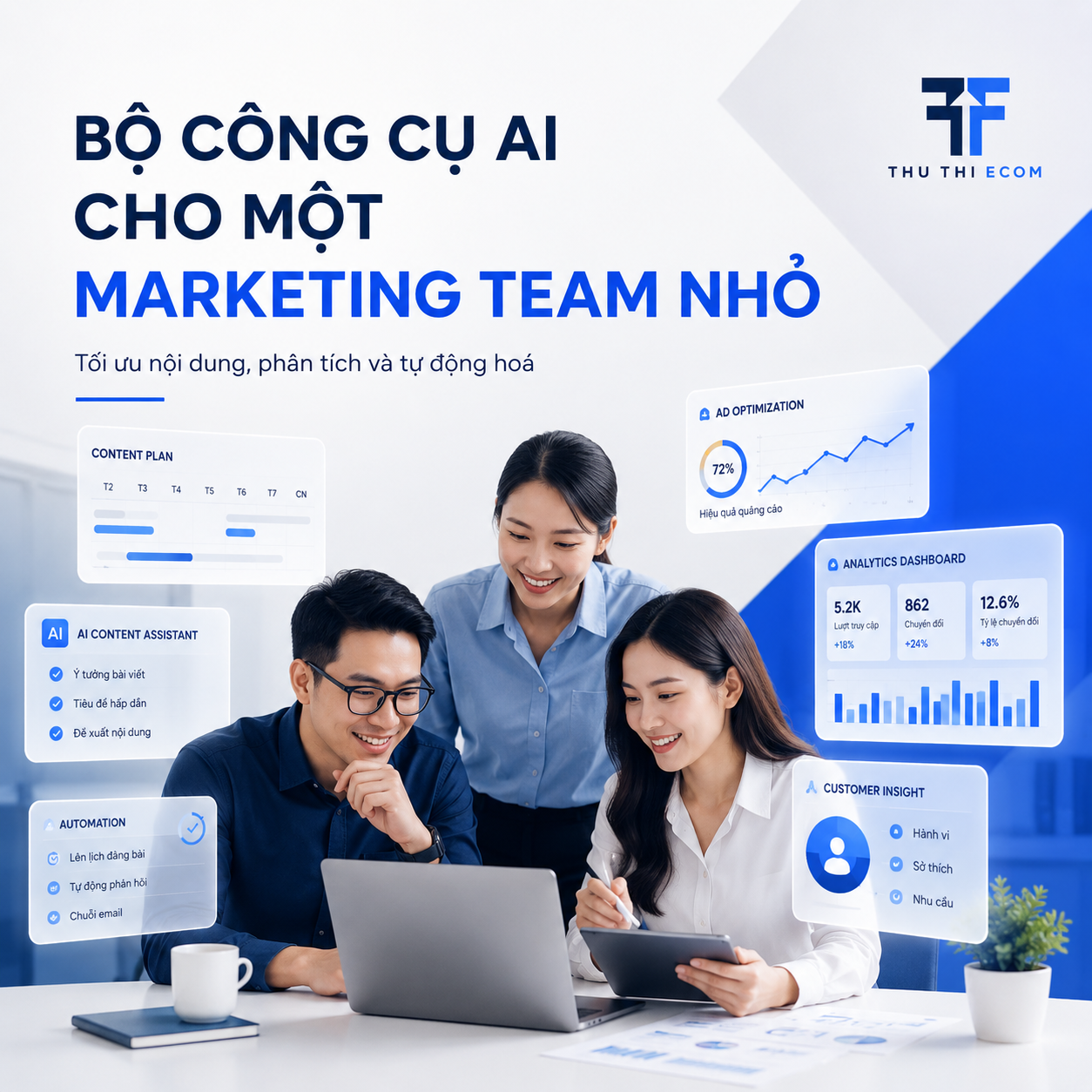 Bộ công cụ AI cho một Marketing Team nhỏ, hình minh họa Thu Thi Ecom