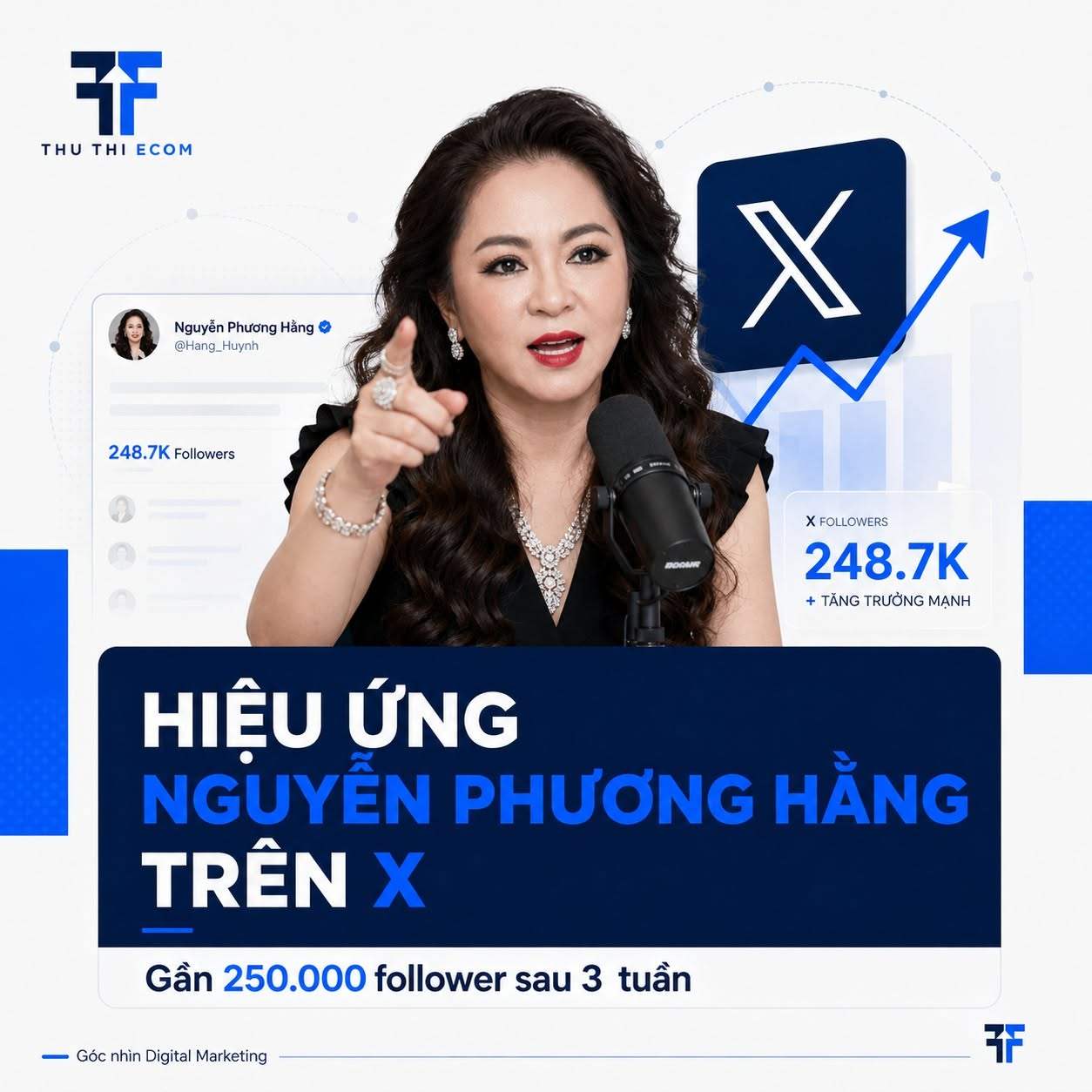 Hình minh họa Thu Thi Ecom về hiệu ứng bà Nguyễn Phương Hằng trên X và gần 250.000 follower sau 3 tuần