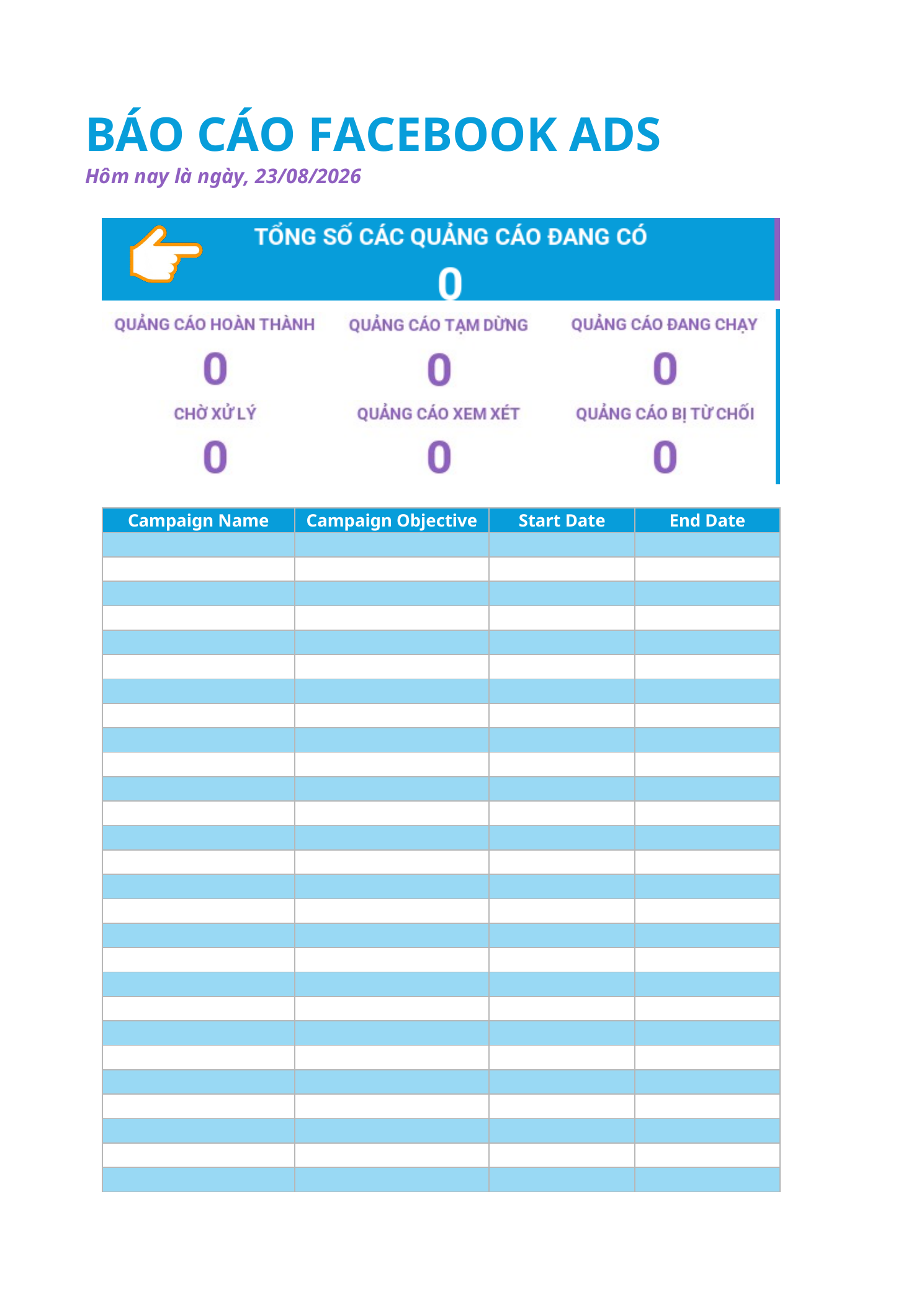 Ảnh xem trước thực tế của Dashboard FB Ads - Báo cáo Facebook chuyên nghiệp 2025