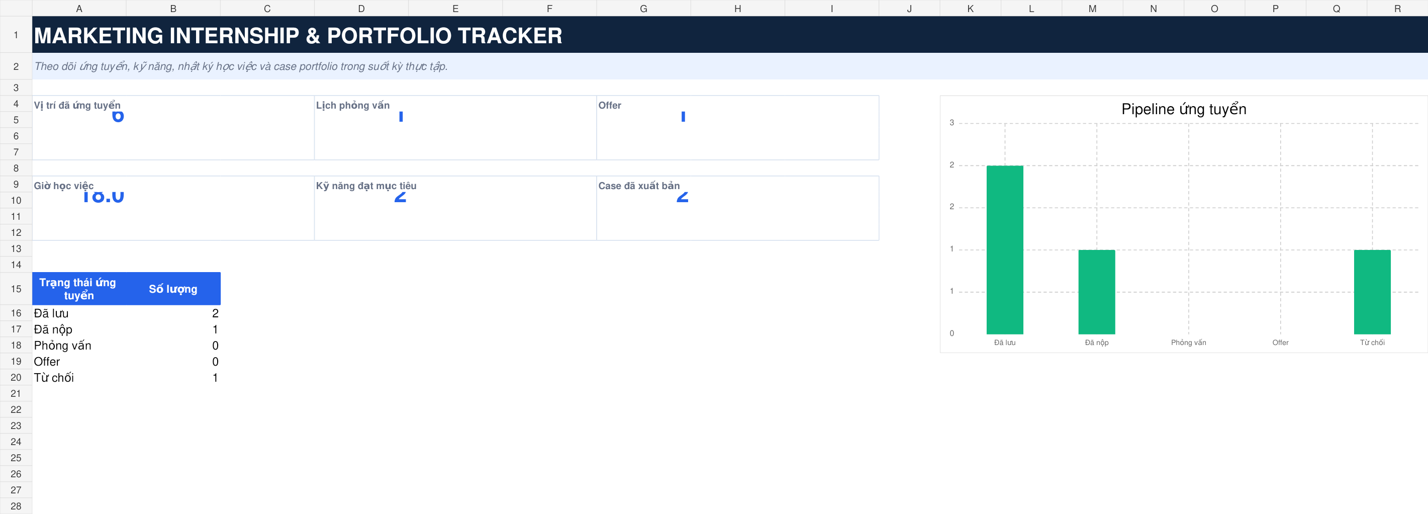 Ảnh xem trước thực tế của Marketing Internship và Portfolio Tracker