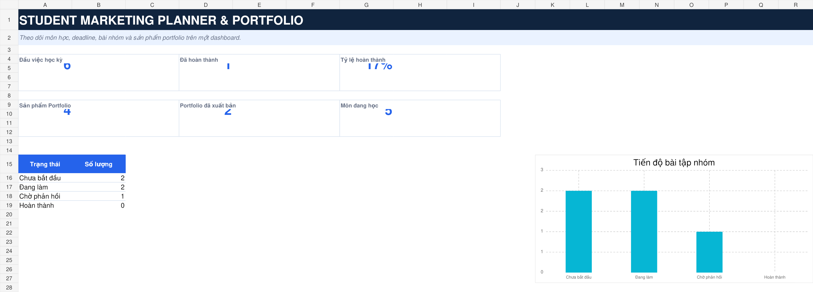 Ảnh xem trước thực tế của Student Marketing Planner và Portfolio