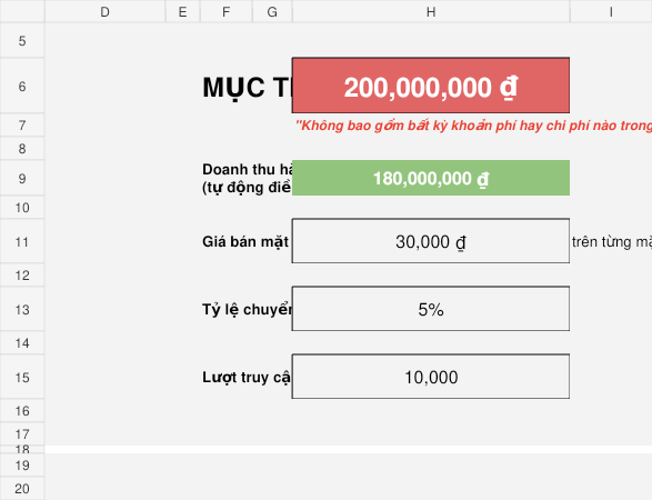 Ảnh xem trước thực tế của Mẫu tính giá bán và lợi nhuận online 2025