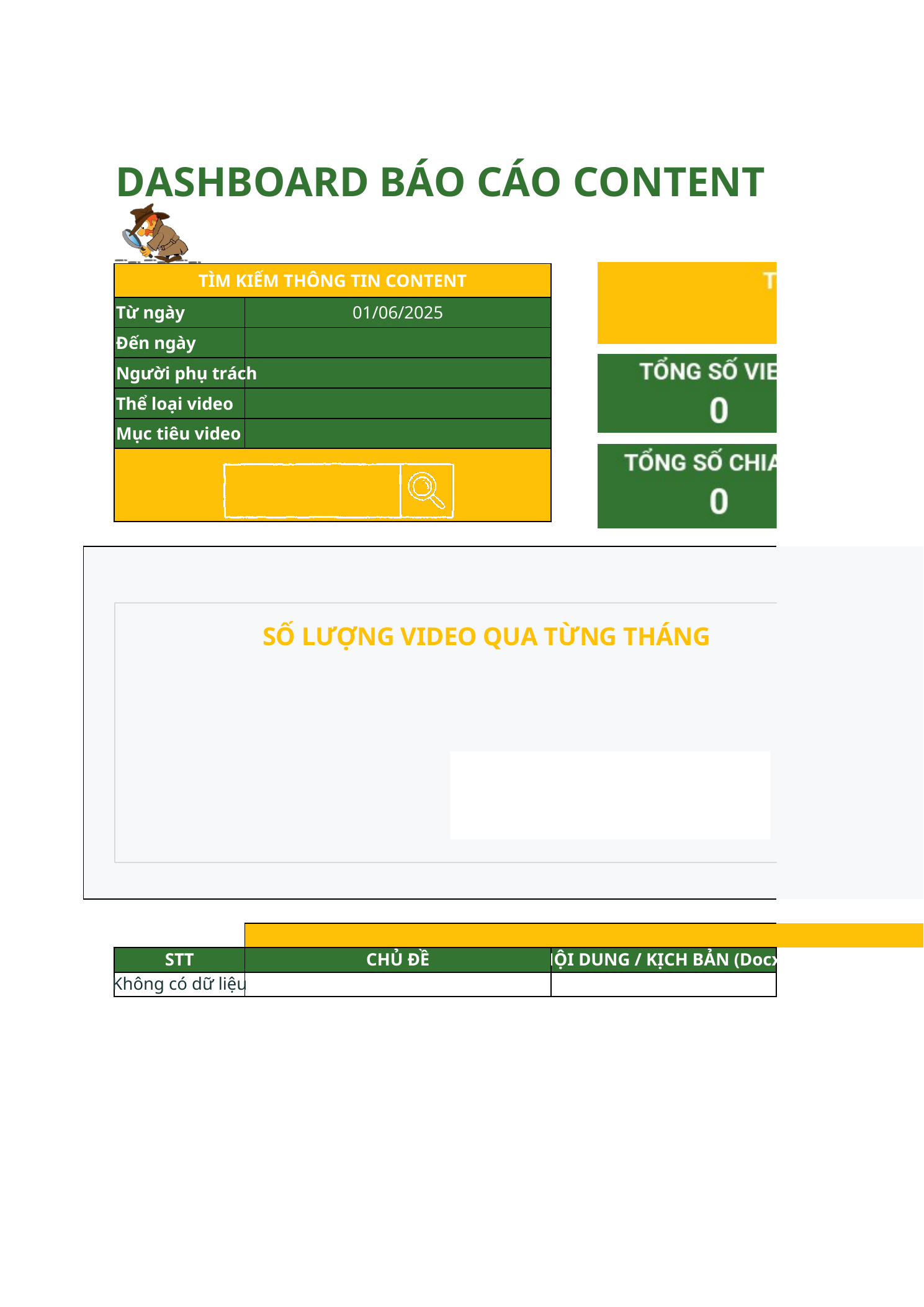Ảnh xem trước thực tế của TikTok Content Planner: Quản lý, báo cáo và lên lịch video